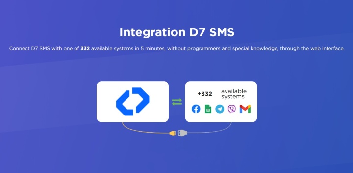 Integration D7 SMS