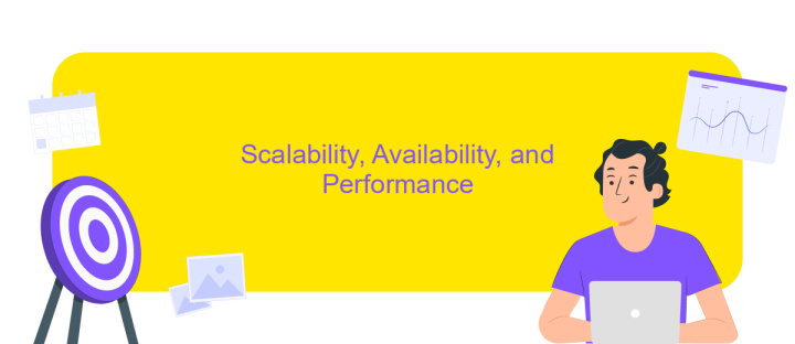 Scalability, Availability, and Performance