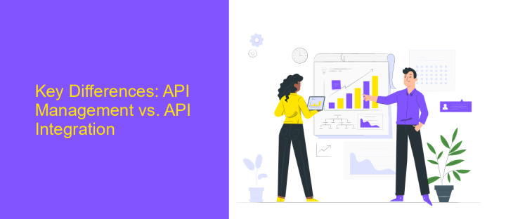 Key Differences: API Management vs. API Integration