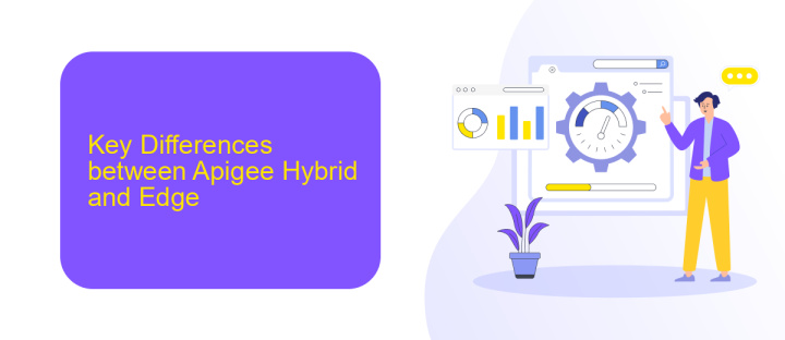 Key Differences between Apigee Hybrid and Edge