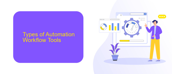 Types of Automation Workflow Tools