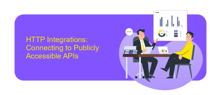 HTTP Integrations: Connecting to Publicly Accessible APIs