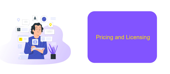 Pricing and Licensing Pricing and Licensing