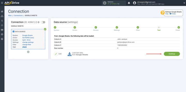 Google Sheets and Telesign integration | The test data