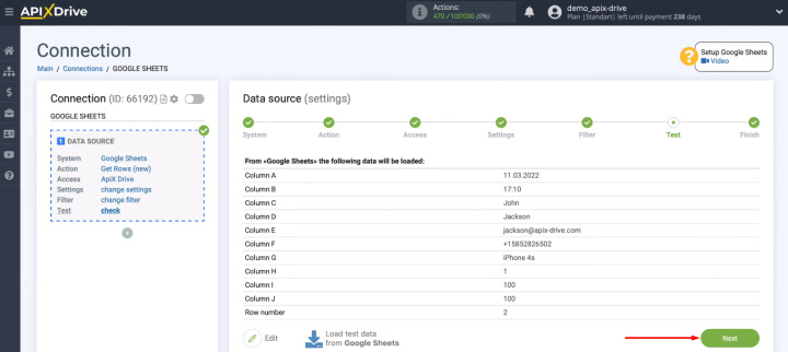 Google Sheets and Trello integration | The test data