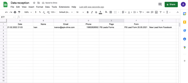 Facebook and Google Sheets integration | Lead data in the table