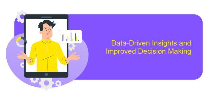 Data-Driven Insights and Improved Decision Making