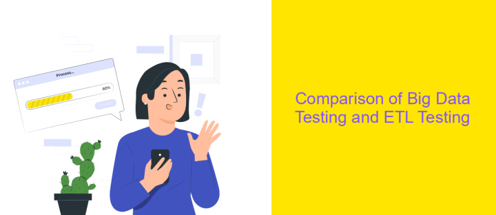 Comparison of Big Data Testing and ETL Testing