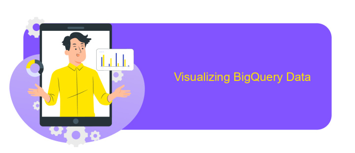 Visualizing BigQuery Data