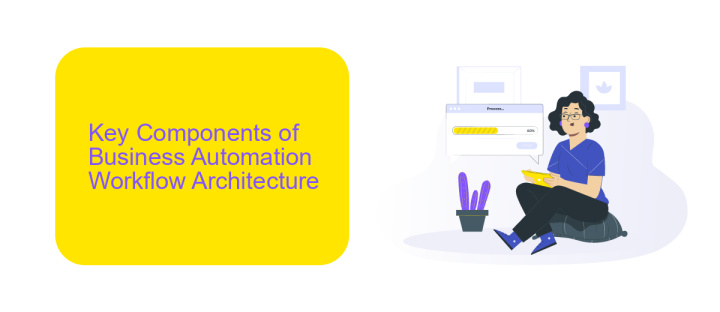 Key Components of Business Automation Workflow Architecture