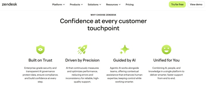 Zendesk website