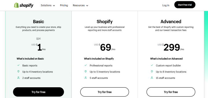 How To Choose The Best Ecommerce Platform | Pricing Plan<br>
