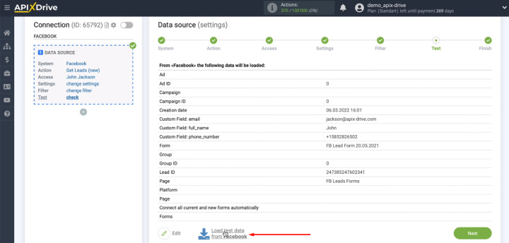 Facebook and Hubspot integration | Load test data