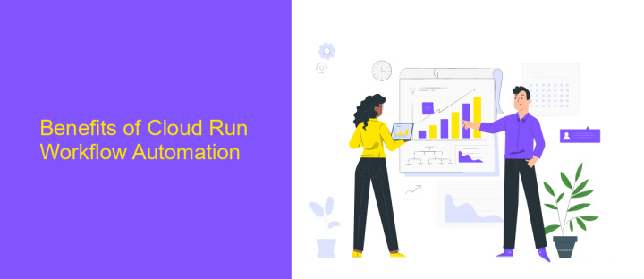 Benefits of Cloud Run Workflow Automation