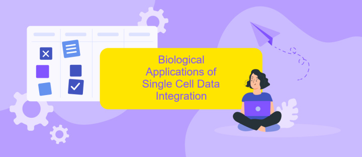 Biological Applications of Single Cell Data Integration