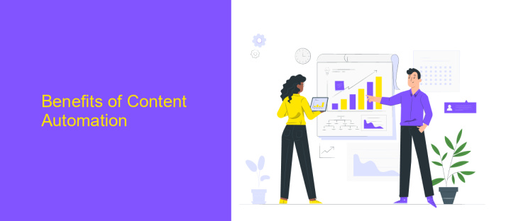 Benefits of Content Automation