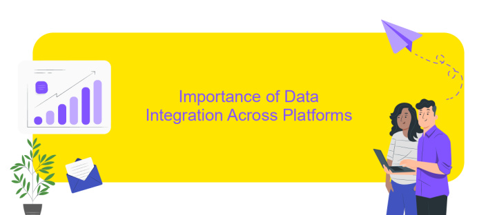 Importance of Data Integration Across Platforms