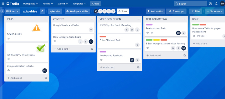 Project Management in Trello | Kanban board