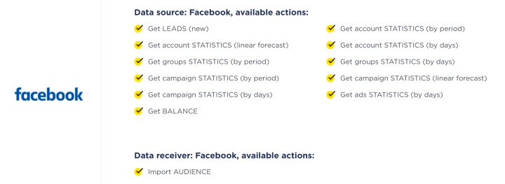 Available actions for Facebook Available actions for Facebook