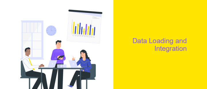 Data Loading and Integration