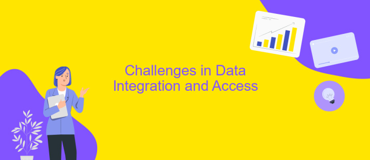 Challenges in Data Integration and Access