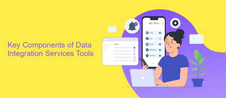 Key Components of Data Integration Services Tools