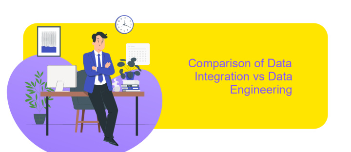 Comparison of Data Integration vs Data Engineering