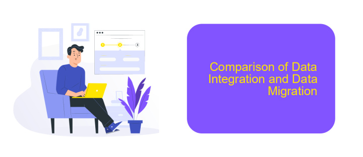 Comparison of Data Integration and Data Migration