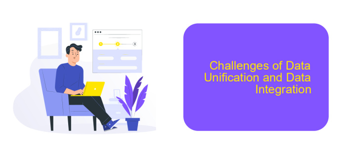 Challenges of Data Unification and Data Integration