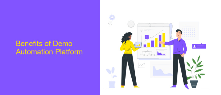 Benefits of Demo Automation Platform