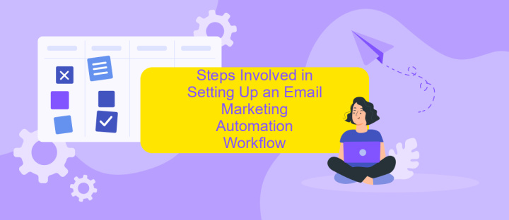 Steps Involved in Setting Up an Email Marketing Automation Workflow