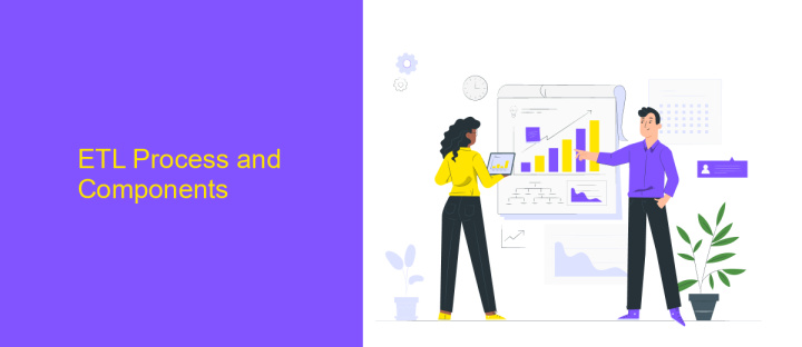 ETL Process and Components