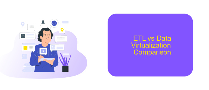 ETL vs Data Virtualization Comparison