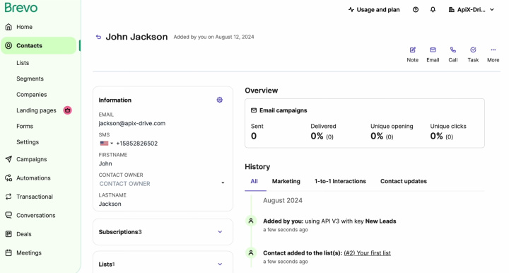 Google Contacts and Brevo integration | Result of the data transfer to Brevo