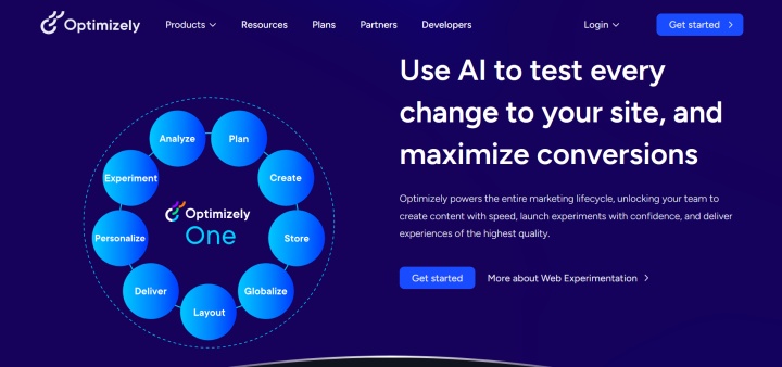 Optimizely Optimizely
