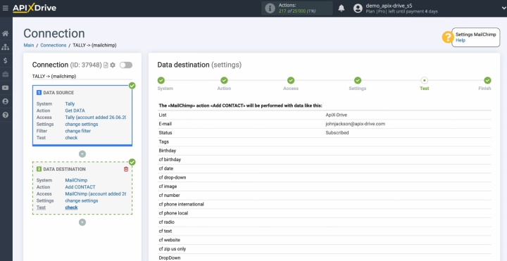 An example of the data that will be sent to Mailchimp An example of the data that will be sent to Mailchimp