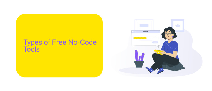 Types of Free No-Code Tools