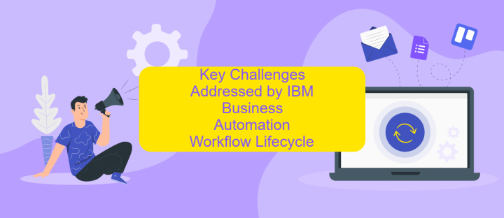 Key Challenges Addressed by IBM Business Automation Workflow Lifecycle