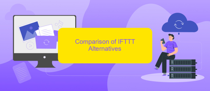 Comparison of IFTTT Alternatives