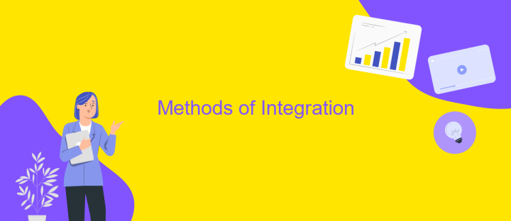 Methods of Integration