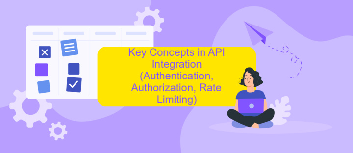 Key Concepts in API Integration (Authentication, Authorization, Rate Limiting)