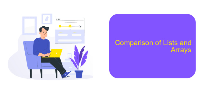 Comparison of Lists and Arrays