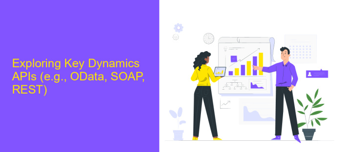 Exploring Key Dynamics APIs (e.g., OData, SOAP, REST)