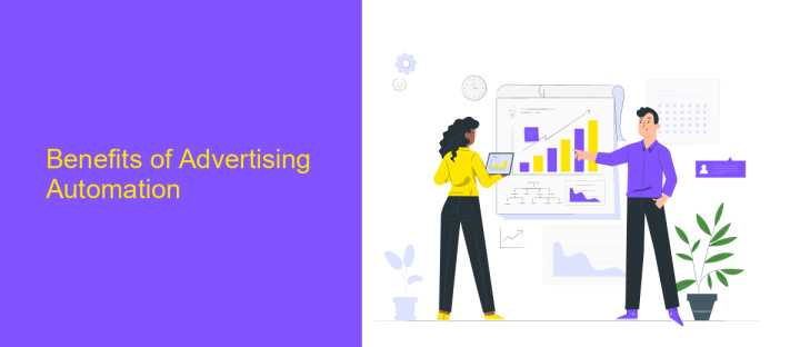 Benefits of Advertising Automation