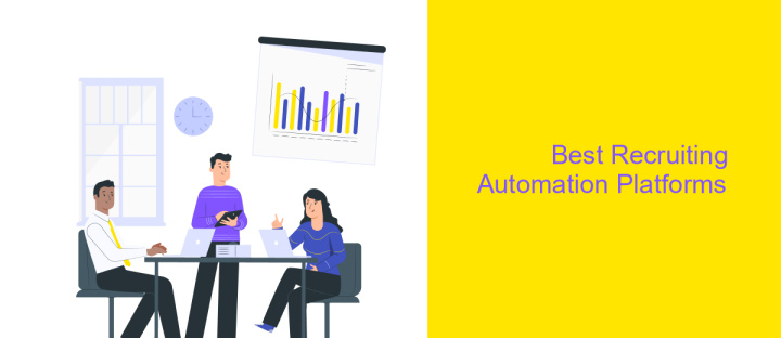 Best Recruiting Automation Platforms