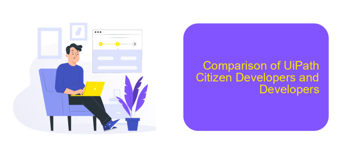 Comparison of UiPath Citizen Developers and Developers