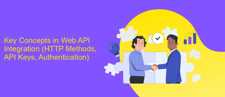 Key Concepts in Web API Integration (HTTP Methods, API Keys, Authentication)