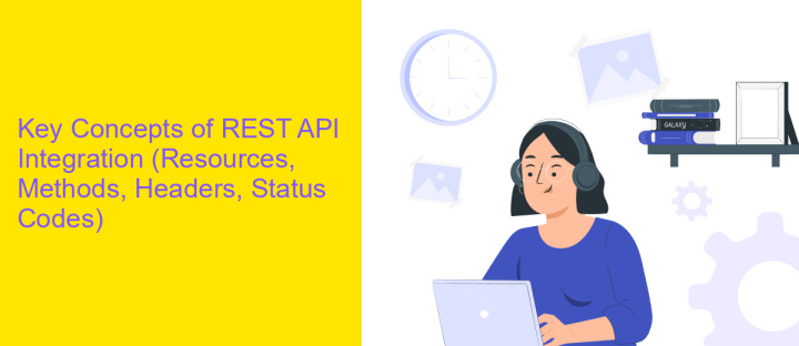 Key Concepts of REST API Integration (Resources, Methods, Headers, Status Codes)