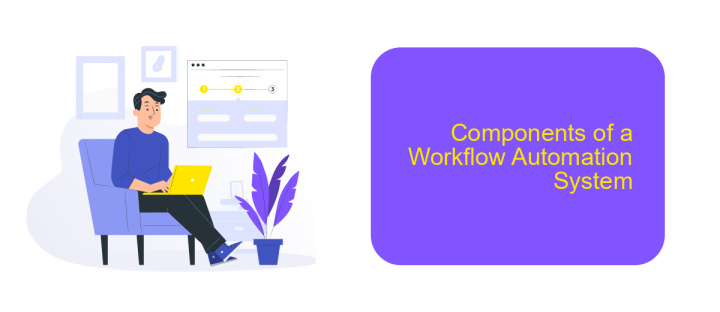 Components of a Workflow Automation System