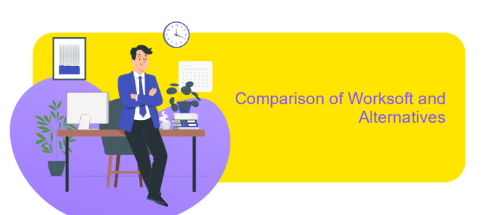 Comparison of Worksoft and Alternatives